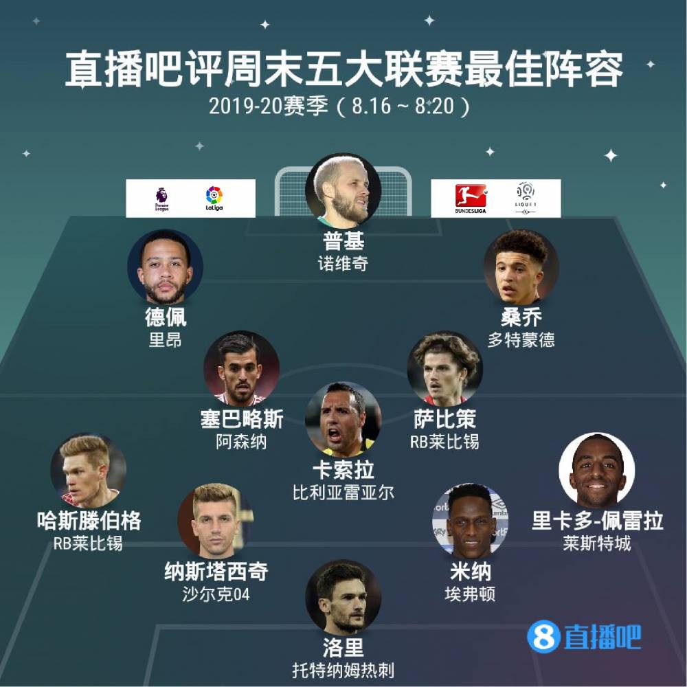 洲足球强队