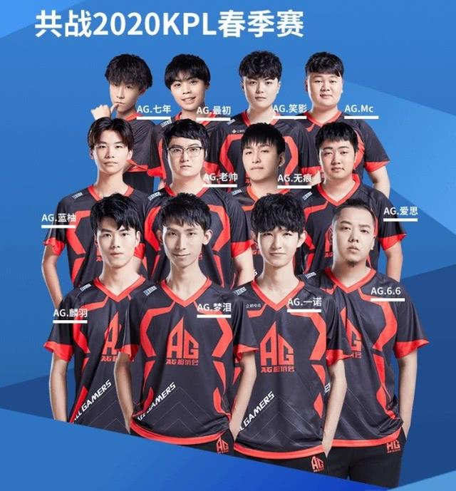 投入巨大的