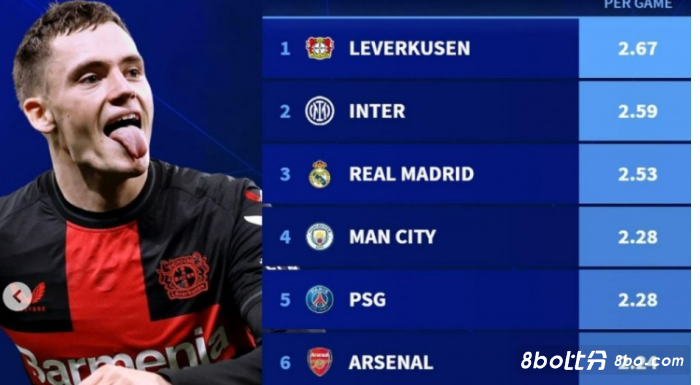 是当下国乒 是当下国乒