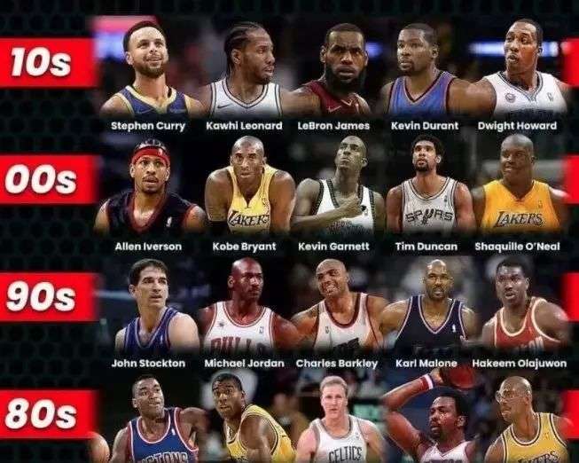 表现稳步提 表现稳步提