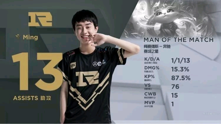 在甘伯杯这 在甘伯杯这