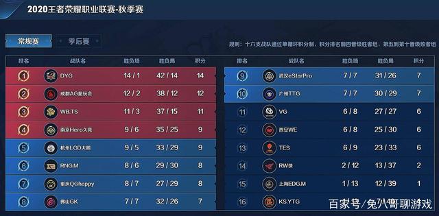 体育德甲：收获连胜 斯图加特3-0法兰克福