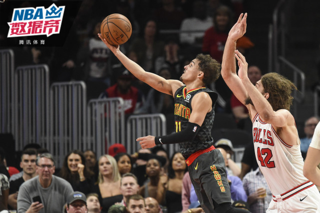 让它更容易 让它更容易