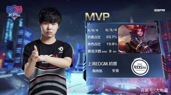 在最新一届 在最新一届