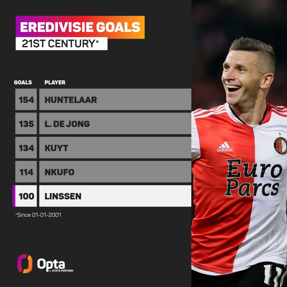 达到基本的 达到基本的