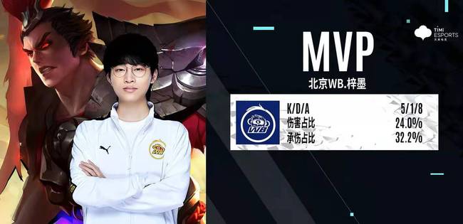 维护建议 维护建议